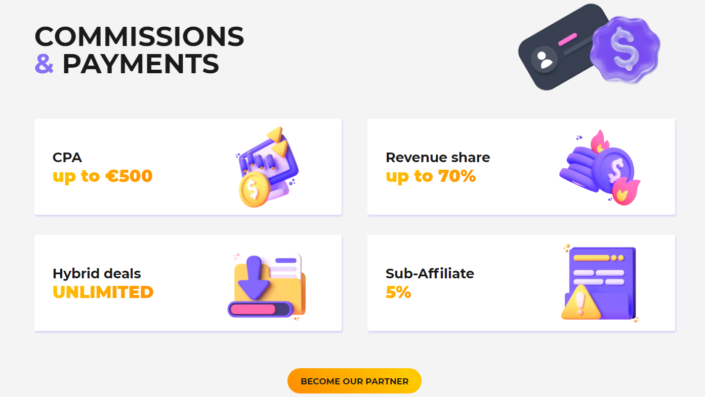 iwild partners iwild affiliate program