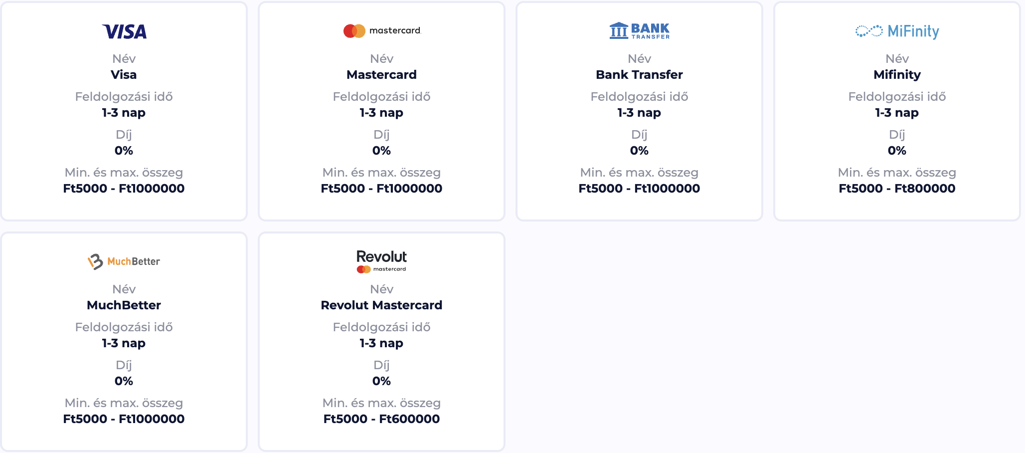 lightcasino kifizetés light casino fizetési módok