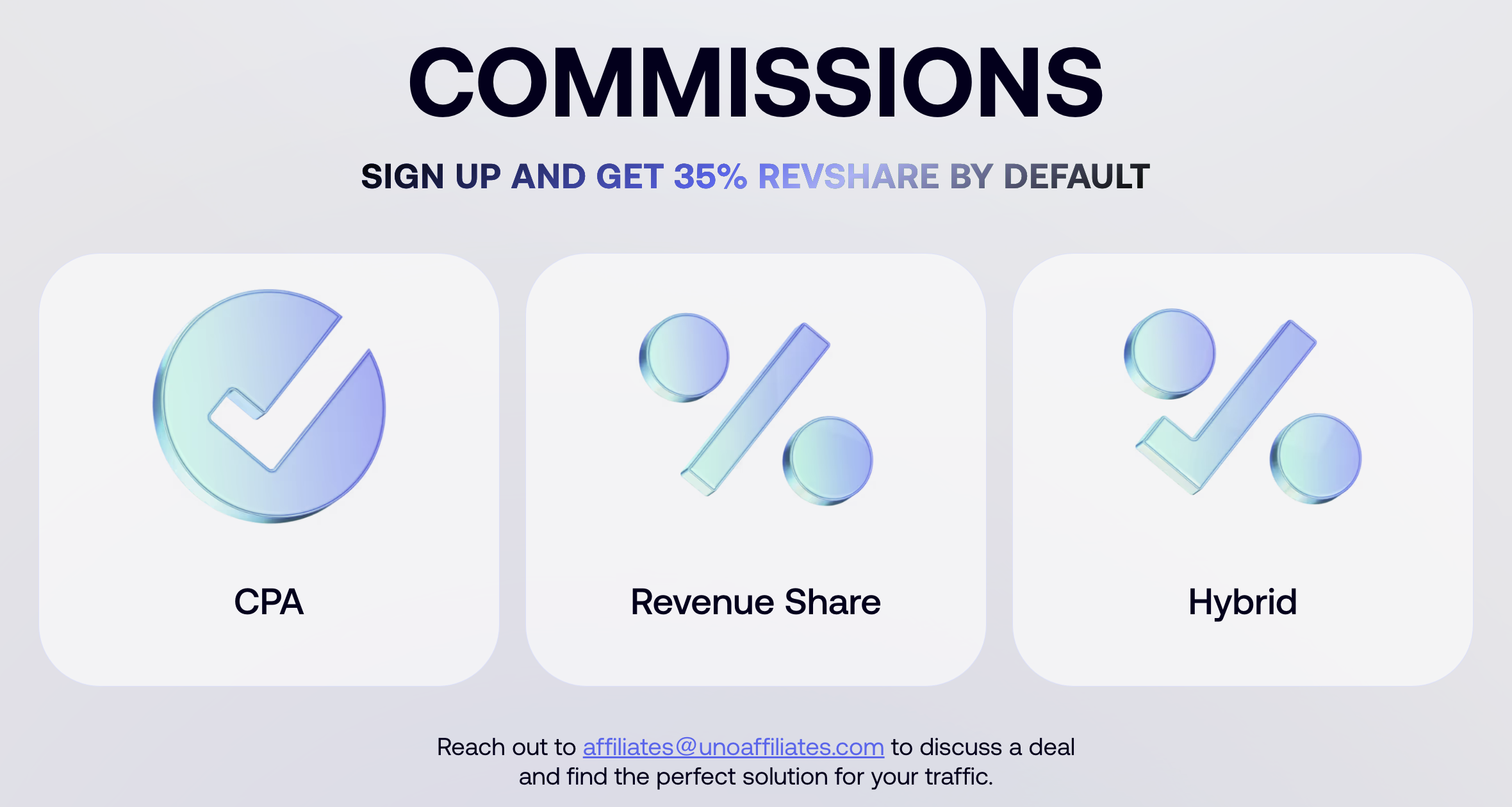casinolab affiliate program