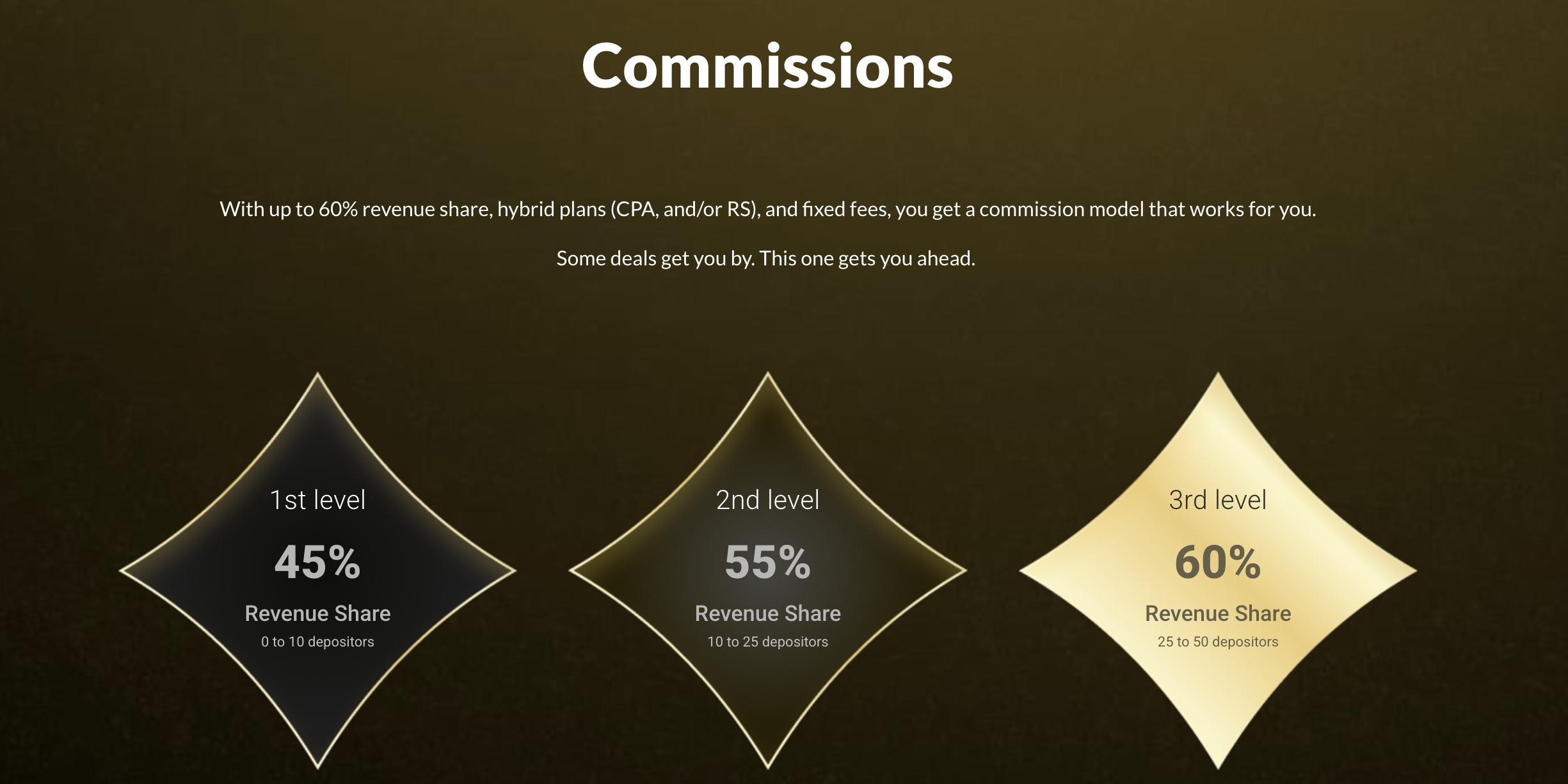 Mafia affiliate program