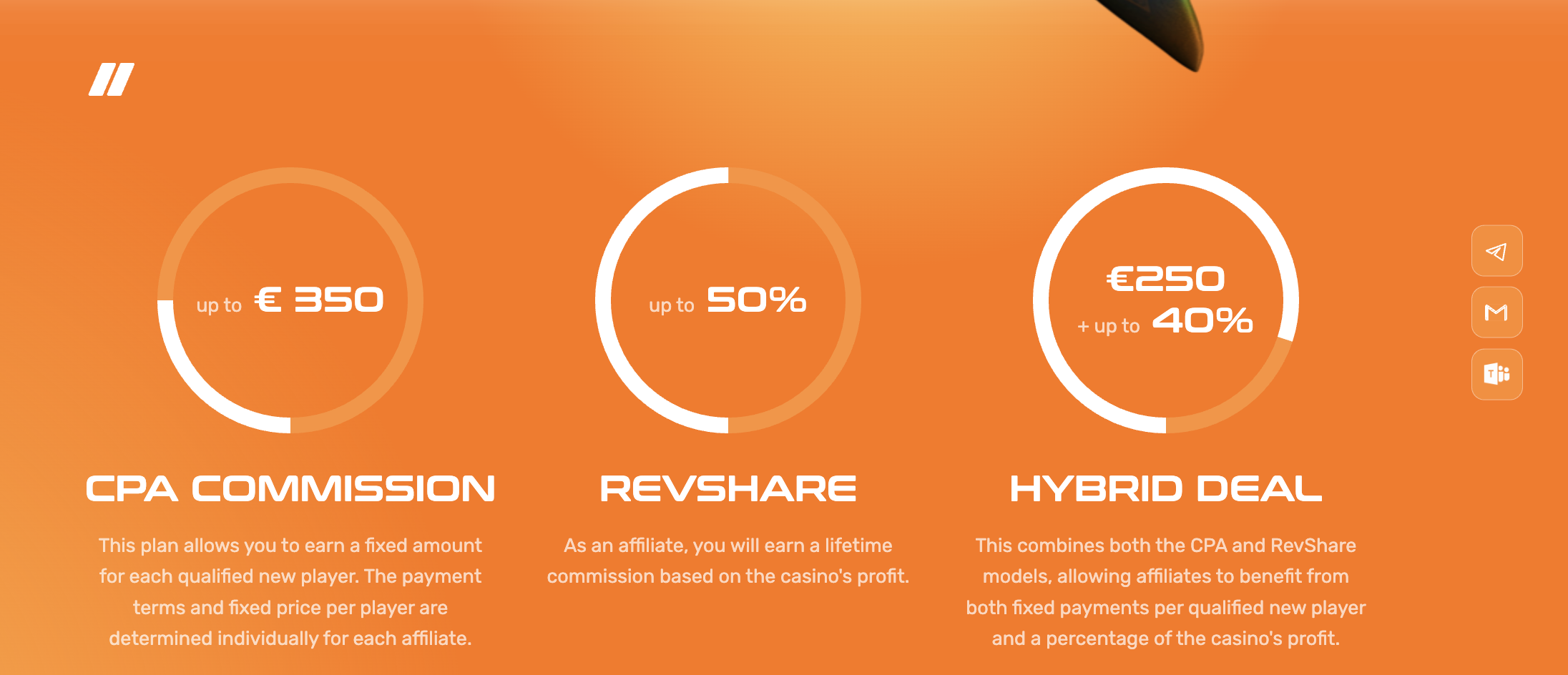 Slotoro affiliate program
