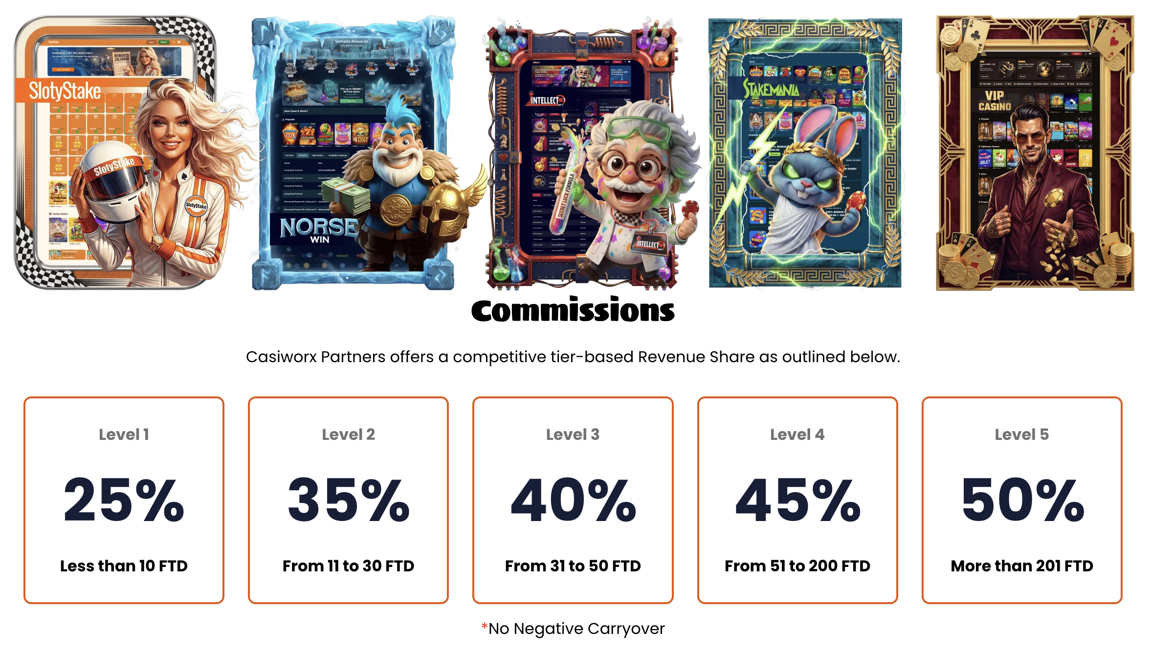 Stakemania affiliate program